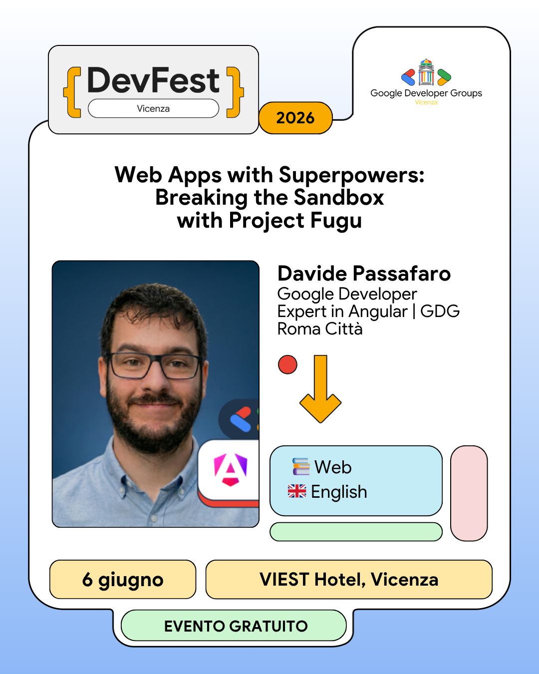 Web Apps with Superpowers: Breaking the Sandbox with Project Fugu